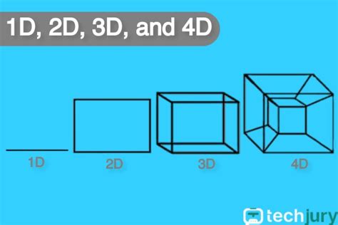 6422 4d|4D.